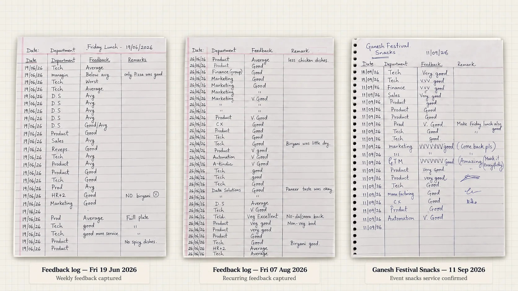 Three photographs of Lifesight's handwritten Friday-lunch and event-snack feedback logs, dated 19 June 2026, 7 August 2026 and 11 September 2026, each labelled with a sticky note.